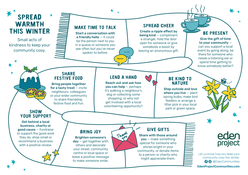 The Scarf of Kindness - small acts of kindness to do this winter