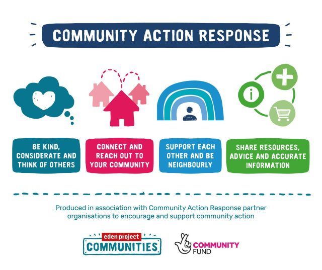 Community Action Response Facebook graphic