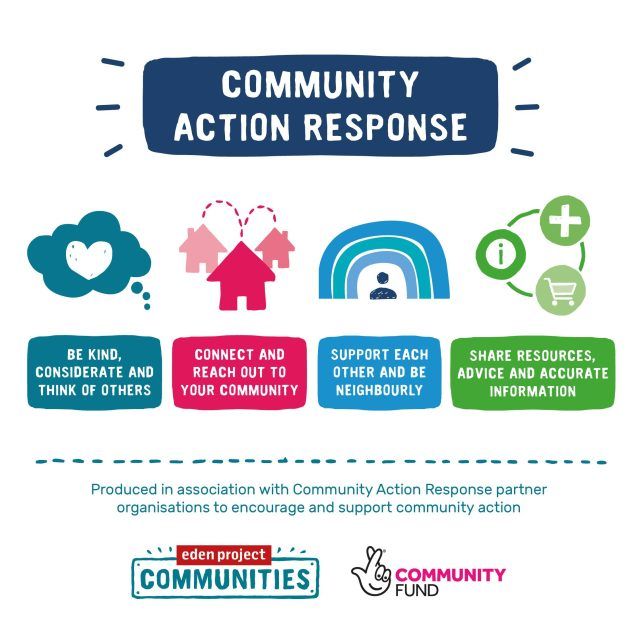 Community Action Response Twitter graphic