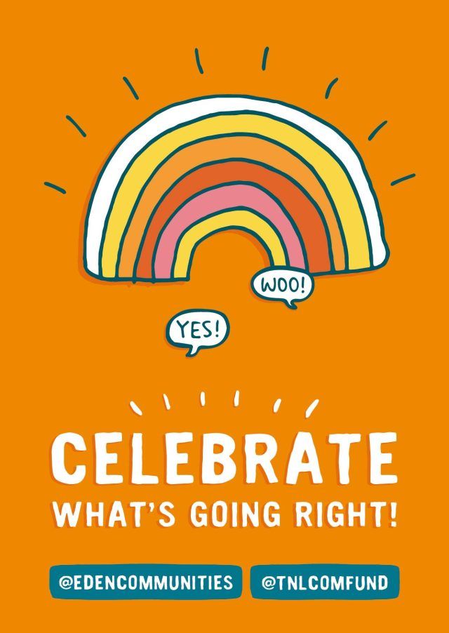 Celebrate whats going right - postcard