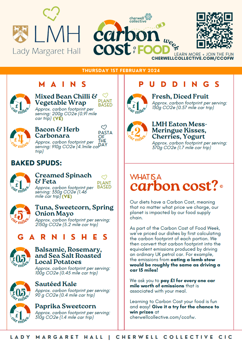 Example carbon-costed menu