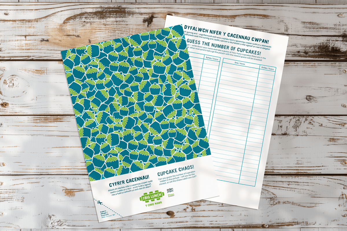 Gêm ddyfalu ‘Cyfri’r cacennau’