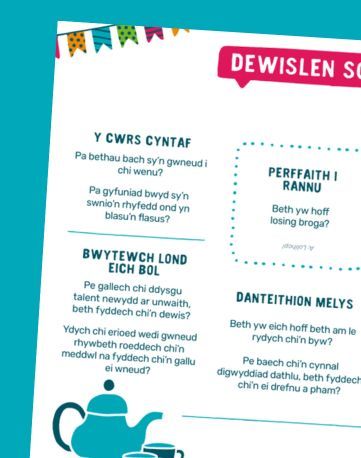 Bwydlen sgwrsio